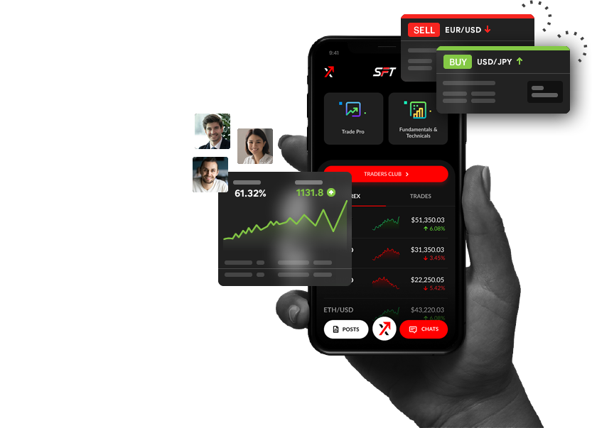 Swiss Forex Trading